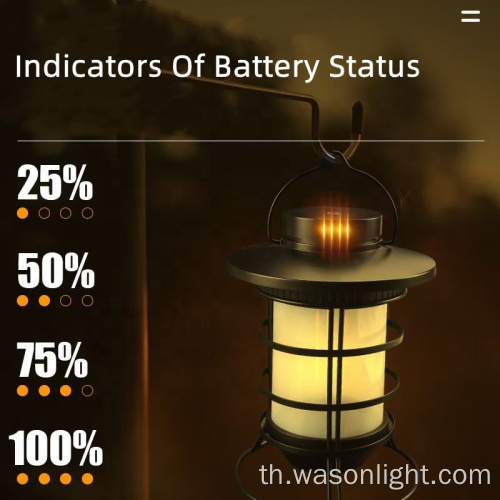 Wason Hot Sale ใหม่ LED Duty LED LANTABLE LANTAB